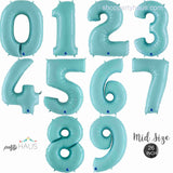 25 Inch Pastel Blue Number Balloons