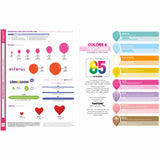 Sempertex Balloon Size Chart